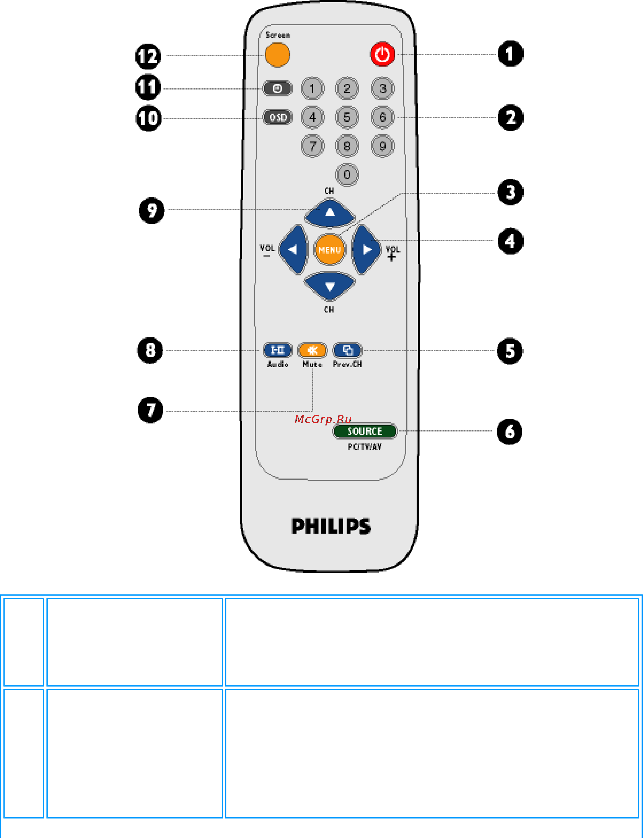 Philips 170T4FS Инструкция по эксплуатации онлайн [31/122] 42121