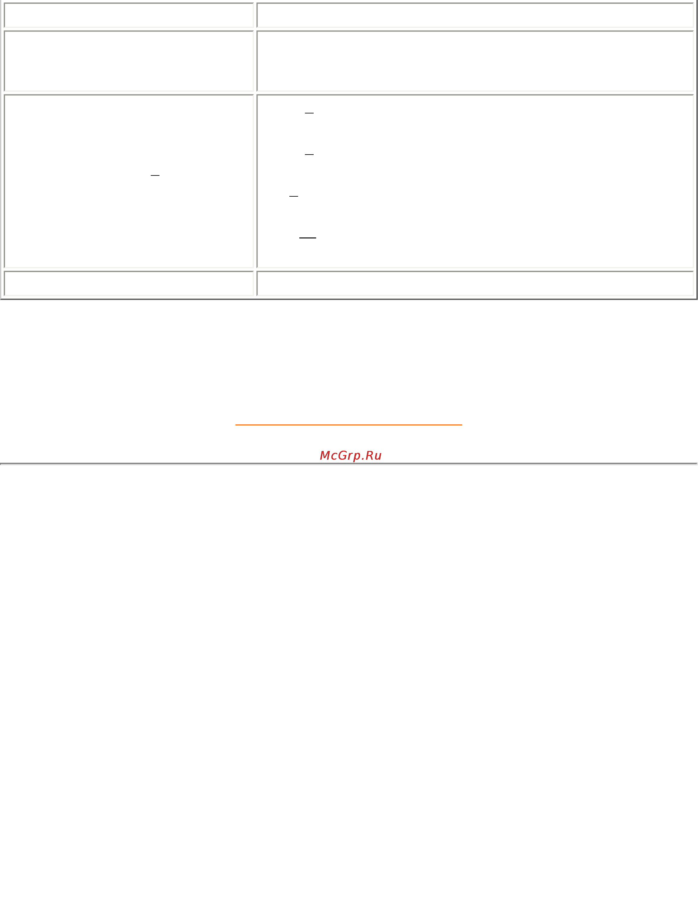 Philips 170T4FS [8/122] User definable modes