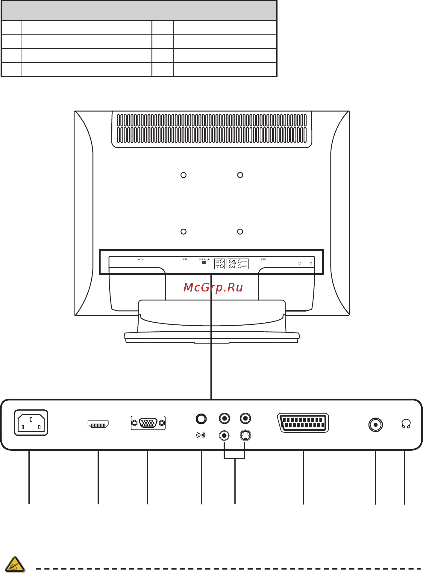 Philips 190TW8FB [4/19] Rear of set