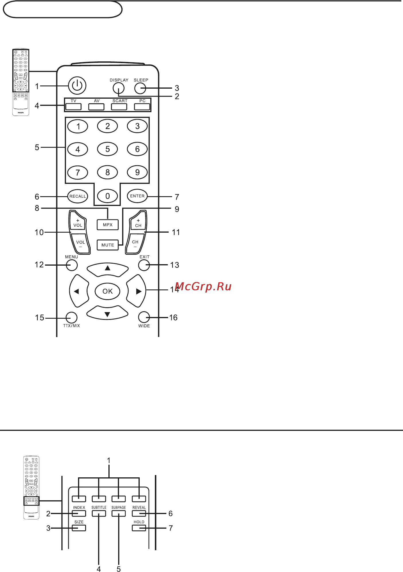 Philips 190TW8FB [5/19] General keys
