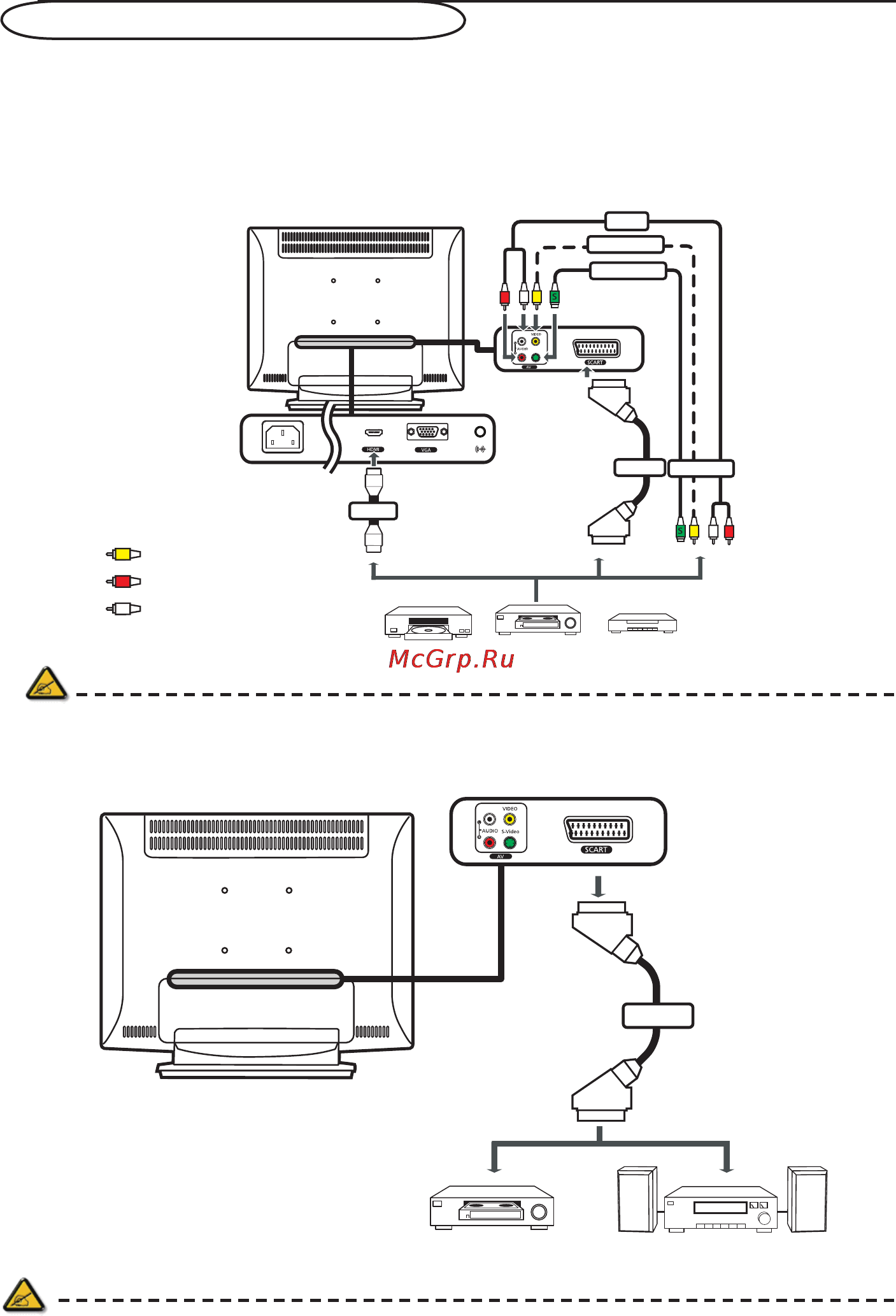 Philips 190TW8FB [7/19] Connecting a dvd vcr stb or audio video equipment