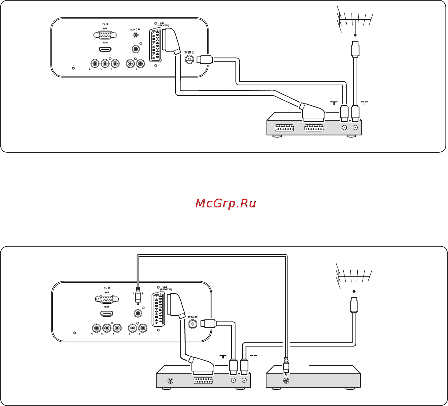 Philips 190TW9FB Инструкция по эксплуатации онлайн [36/48] 42131