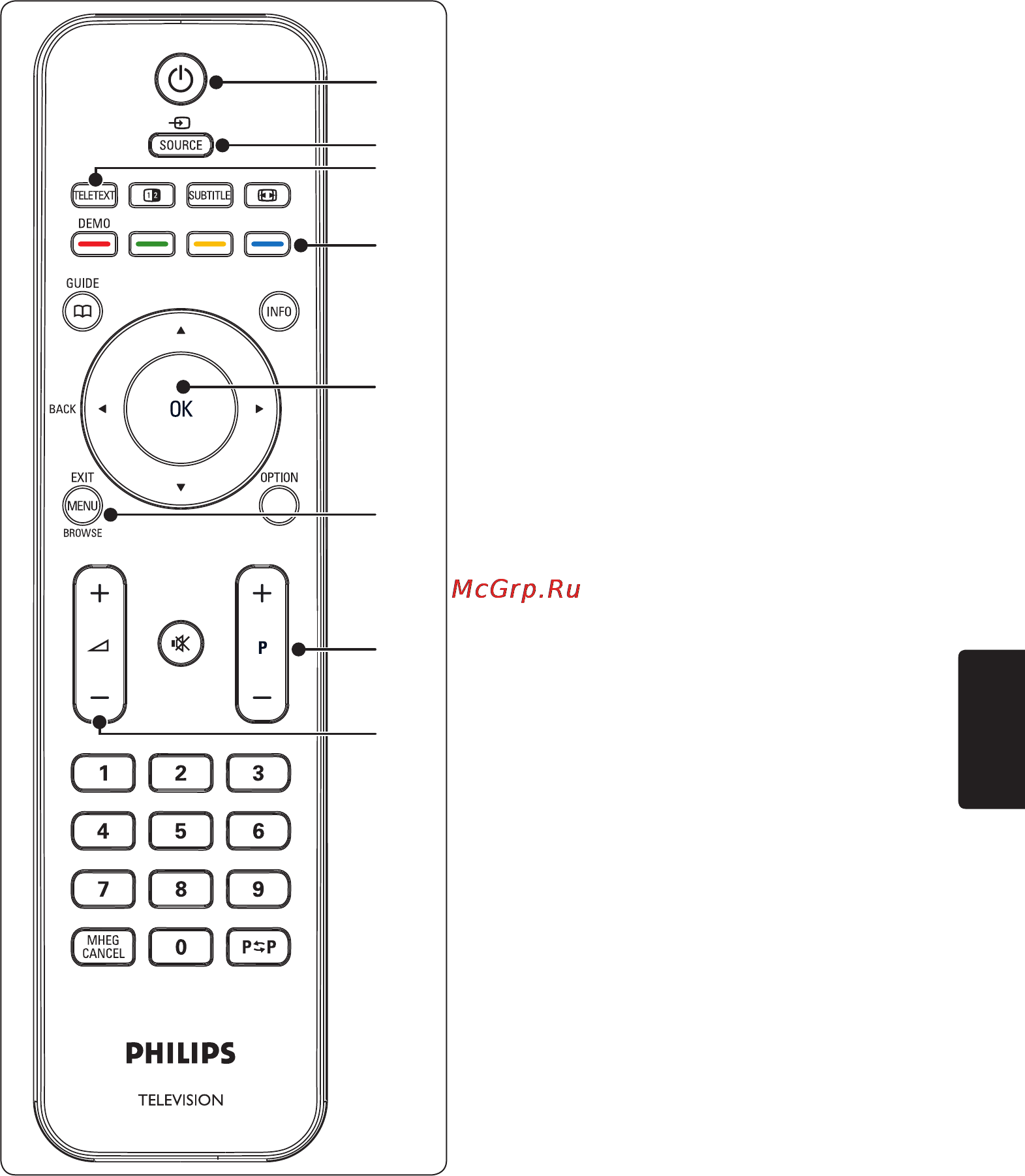 Philips 220TW9FB Инструкция по эксплуатации онлайн [7/48] 42134