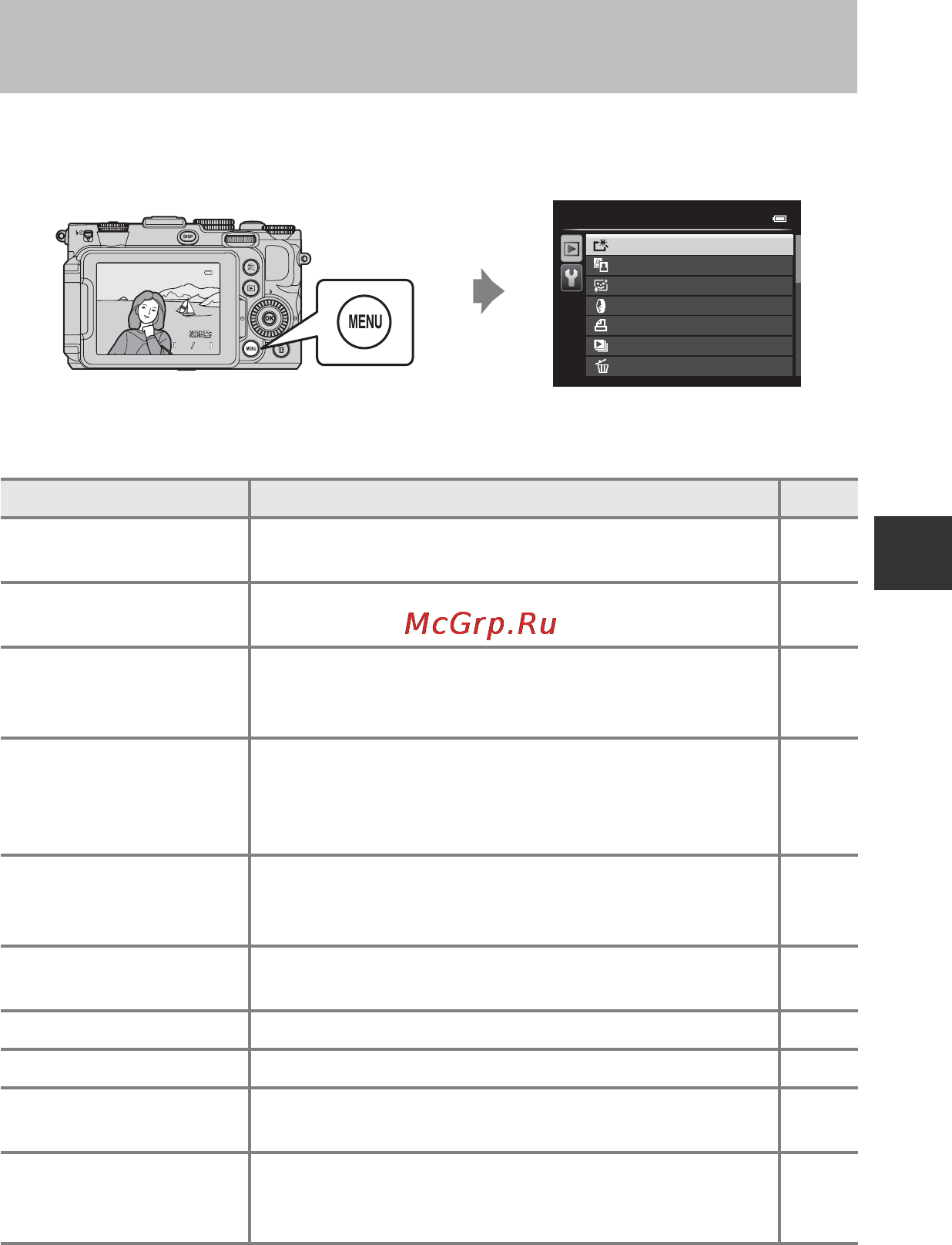 Nikon Coolpix S6400 Black [111/264] Функции настраиваемые с помощью кнопки menu меню режим просмотра
