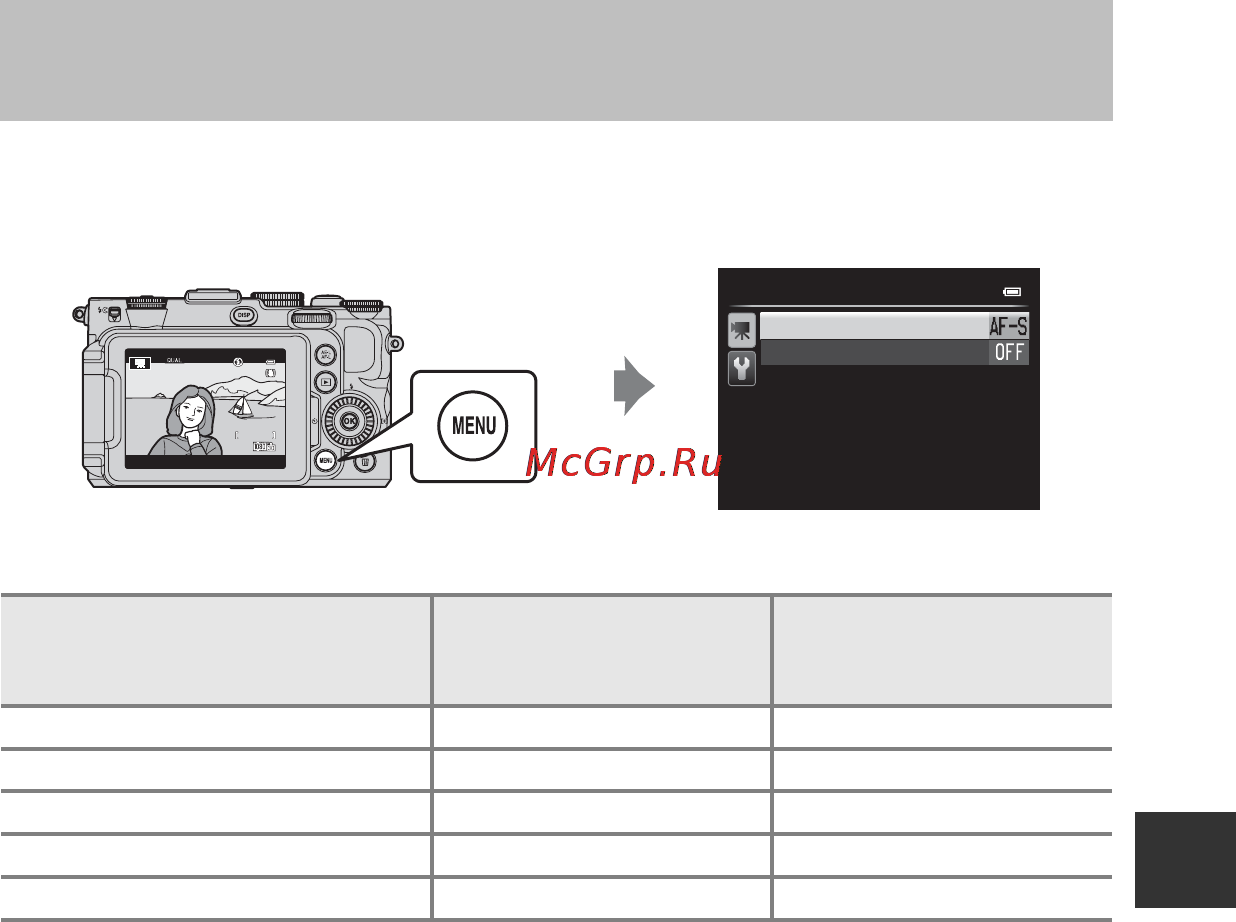 Nikon Coolpix S6400 Black [125/264] Функции настраиваемые с помощью кнопки menu меню режим видео режим пользовательских настроек видео