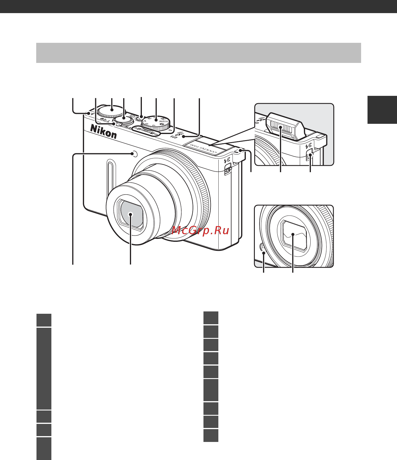 Nikon Coolpix P330 White [19/252] Компоненты фотокамеры и основные функции