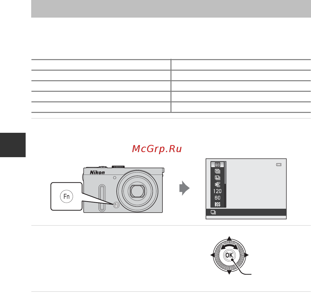 Nikon Coolpix P330 Black [86/252] Функции настраиваемые с помощью кнопки fn function