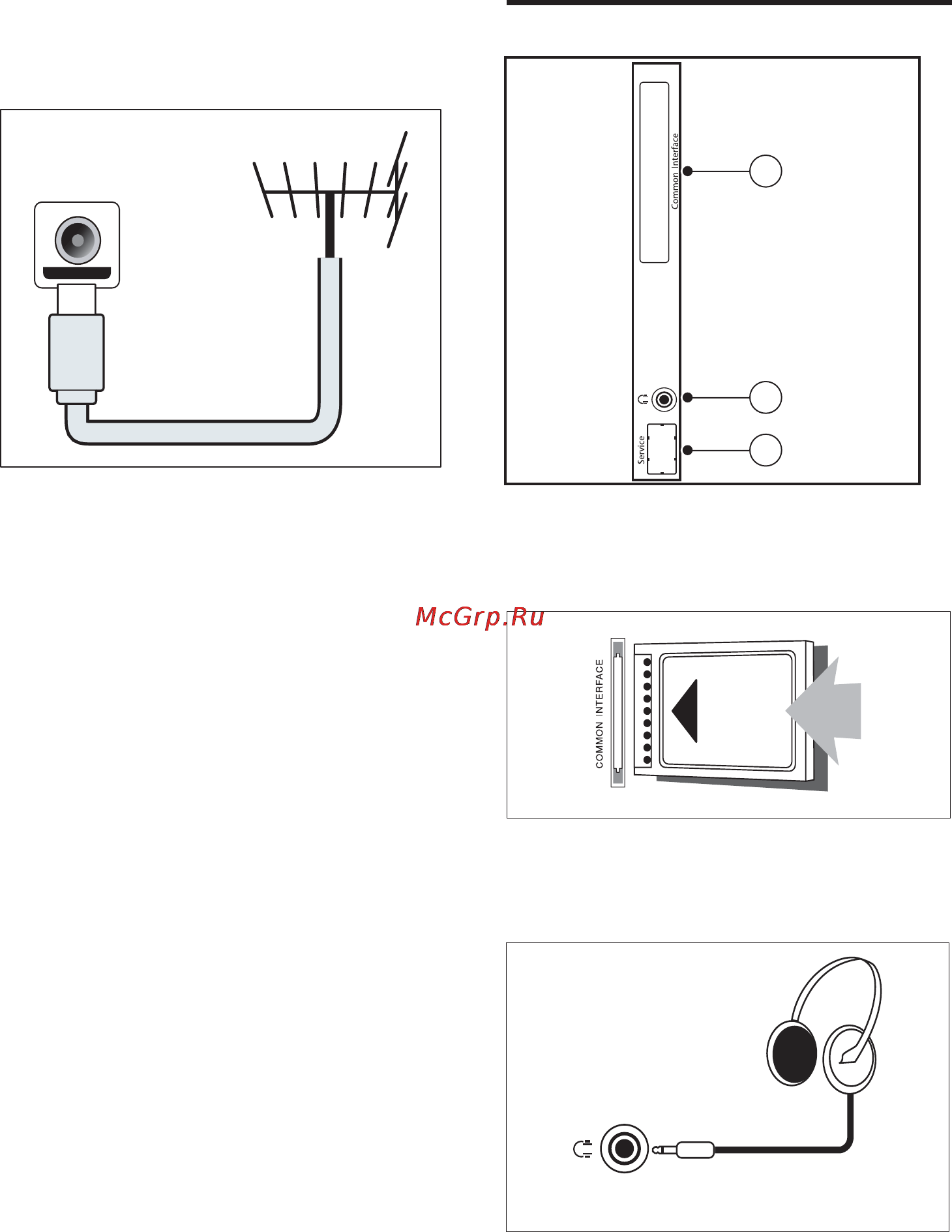 Philips 191TE2LB [10/32] Разъемы сбоку