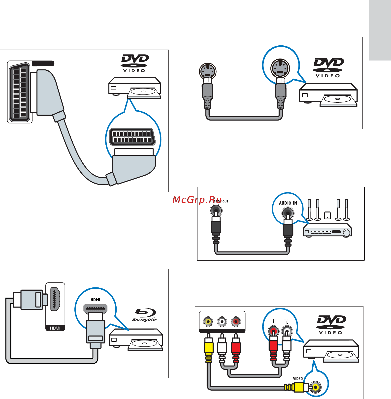 Philips 191TE2LB Инструкция по эксплуатации онлайн [9/32] 42153