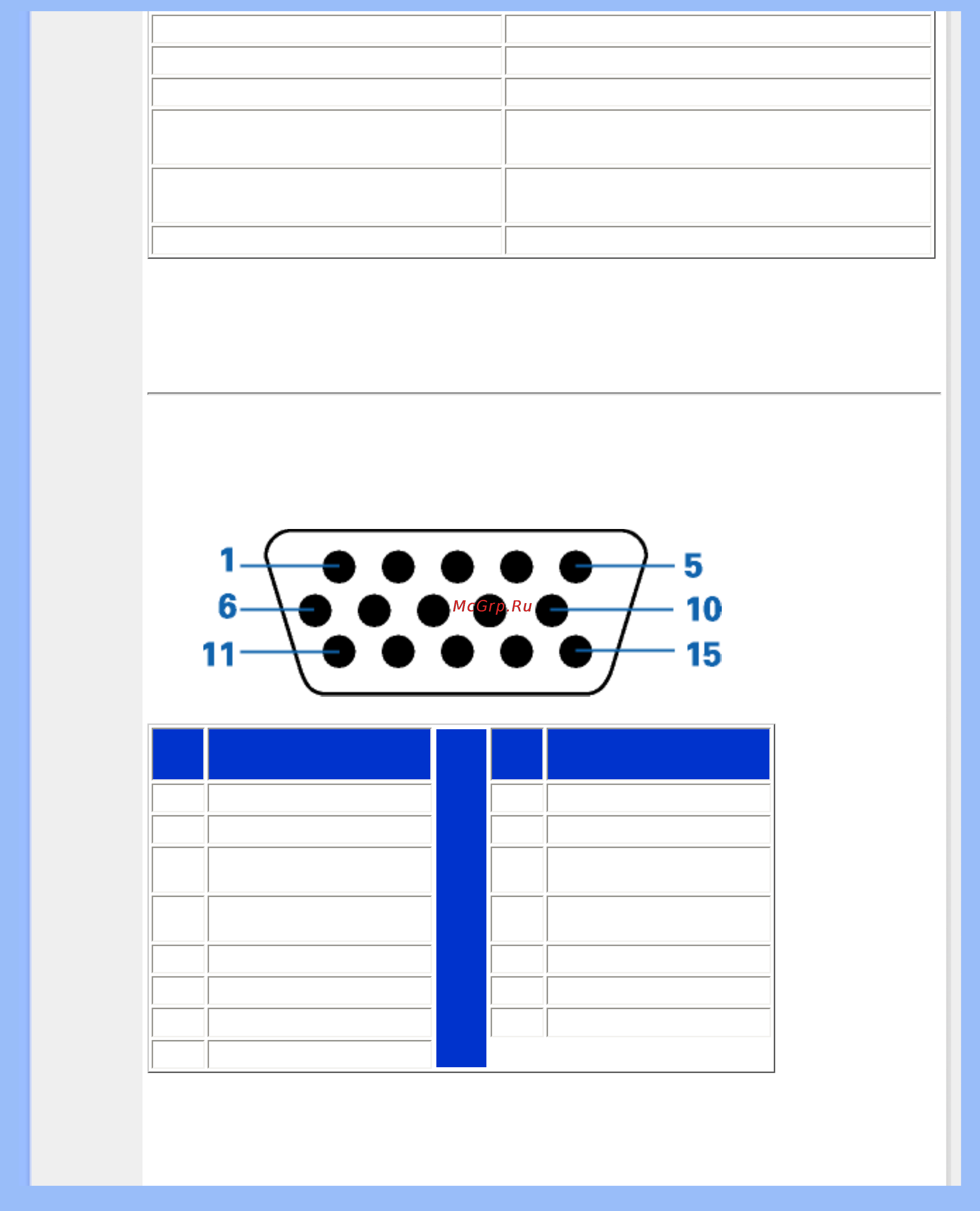 Philips 170X4FS [14/84] Pin assignment