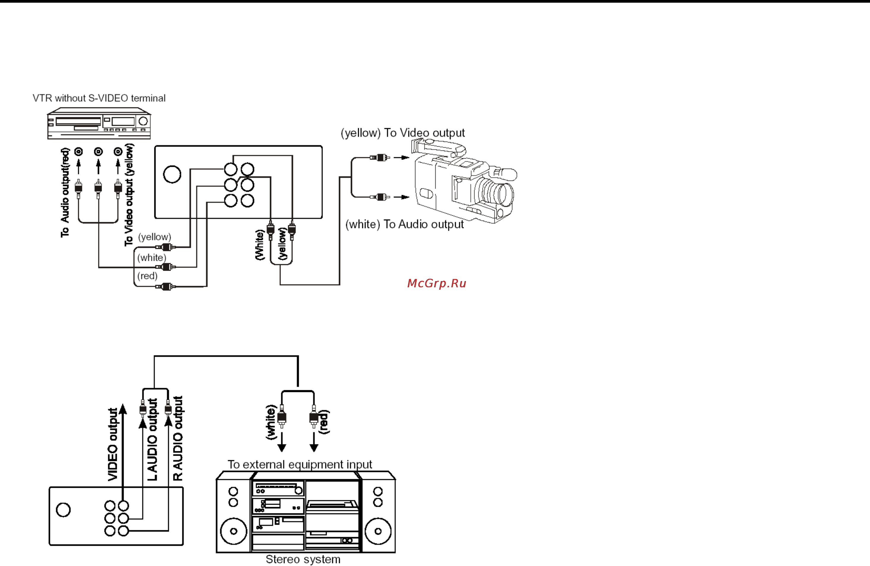 Hyundai H-TV1403 [8/46] External connection