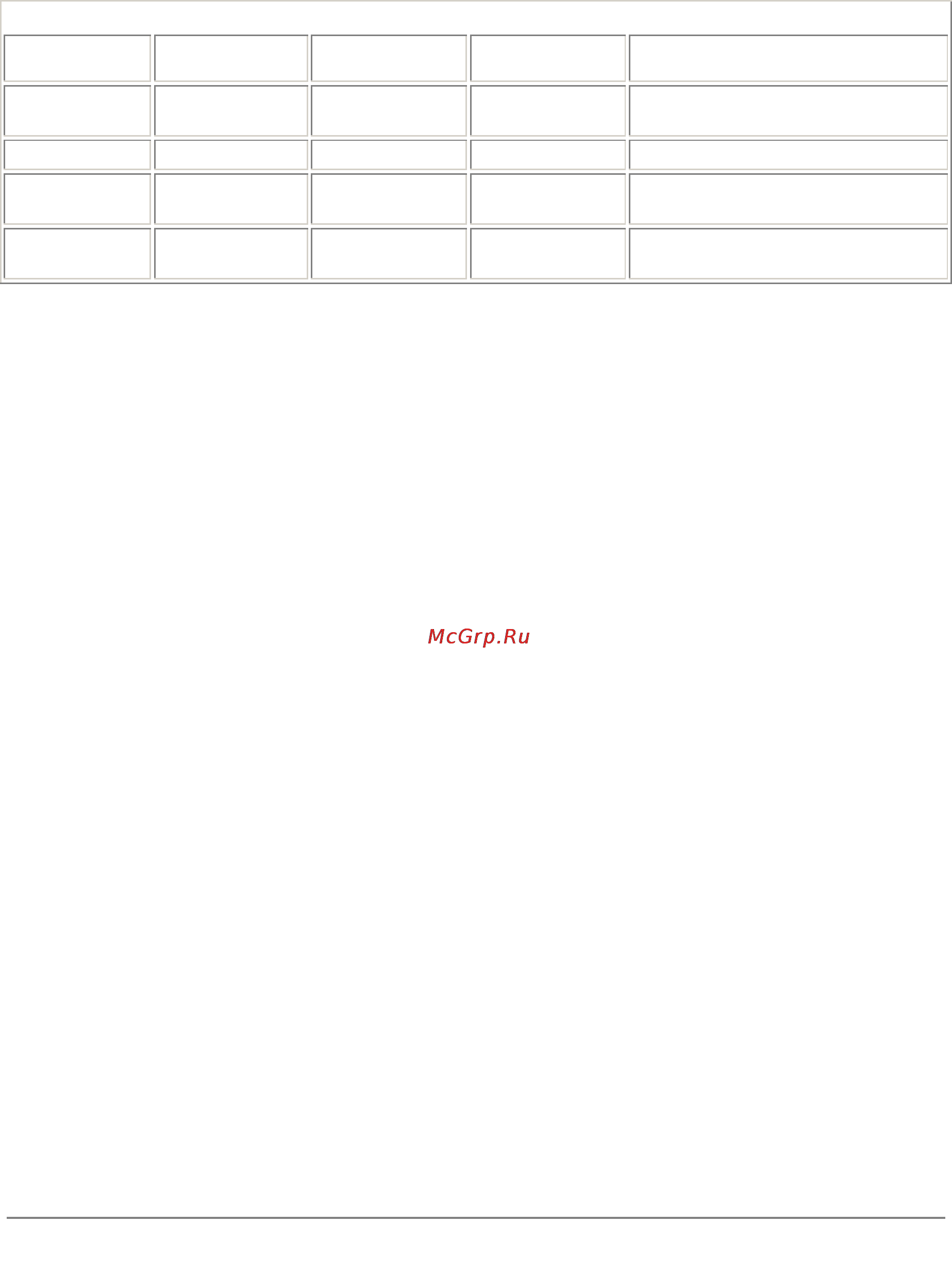 D-Link DFL-1000 [75/168] Select sha1 to propose to use sha1 authentication