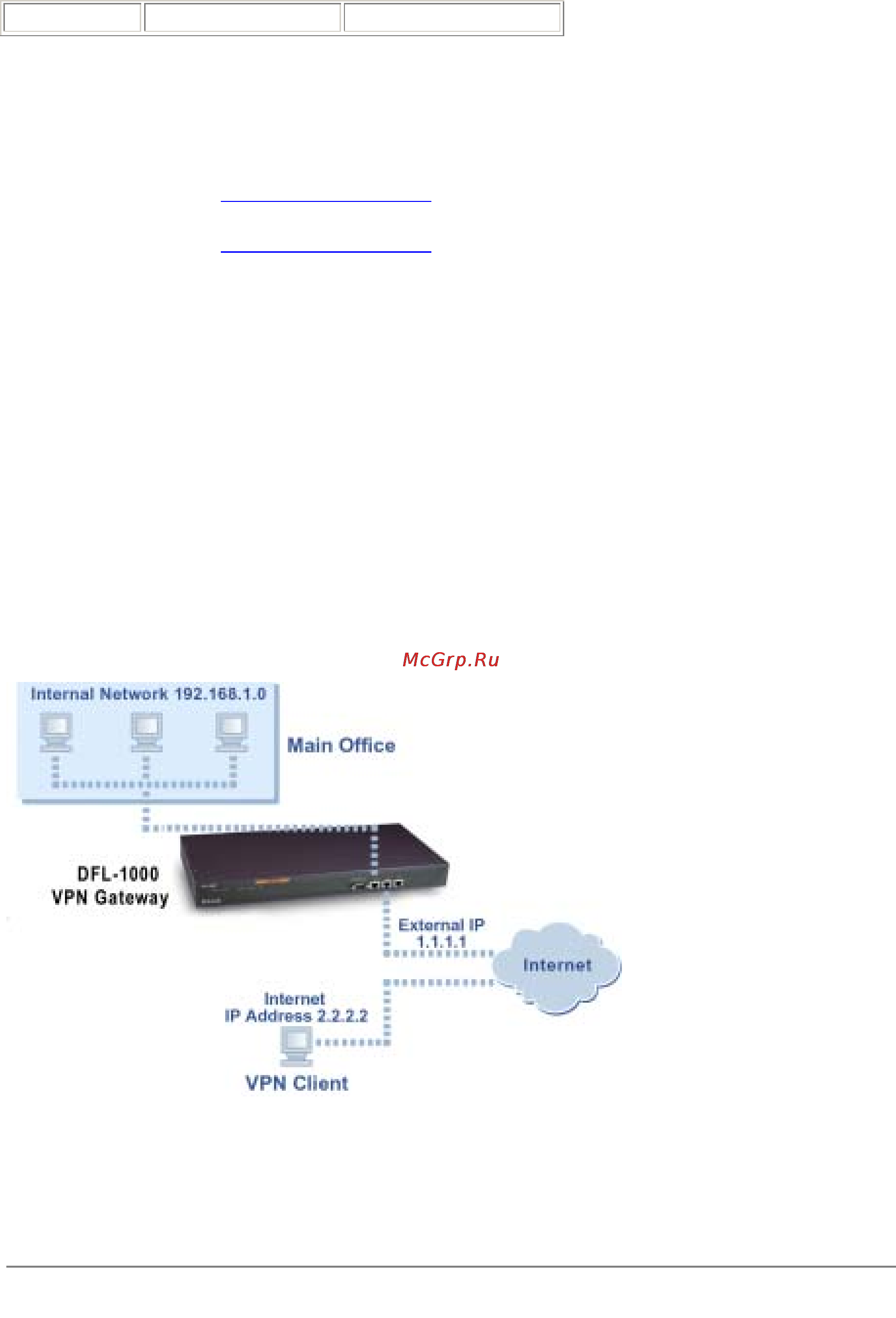 D-Link DFL-1000 [88/168] Autoike key vpn for remote clients