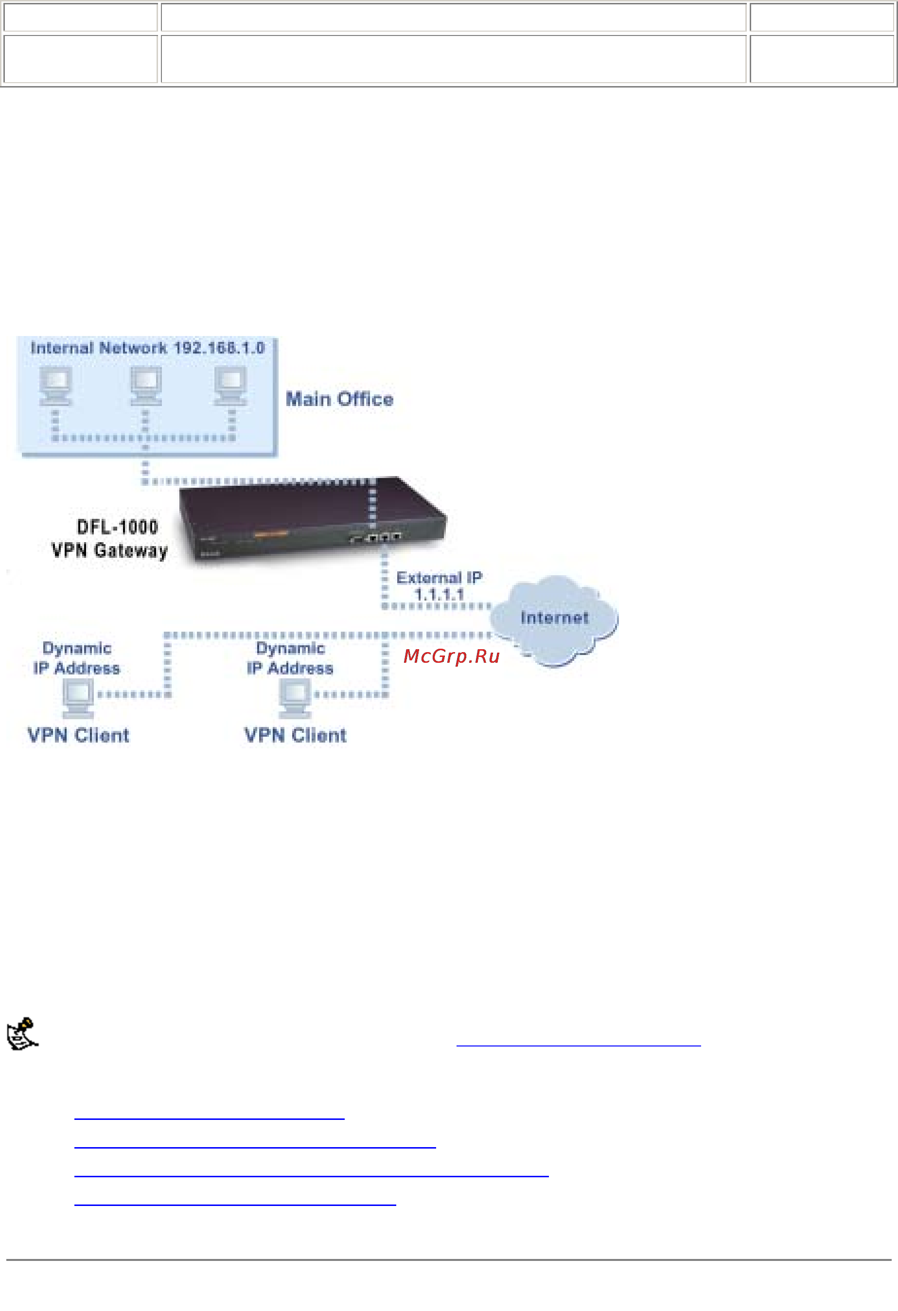 D-Link DFL-1000 [92/168] Dialup vpn