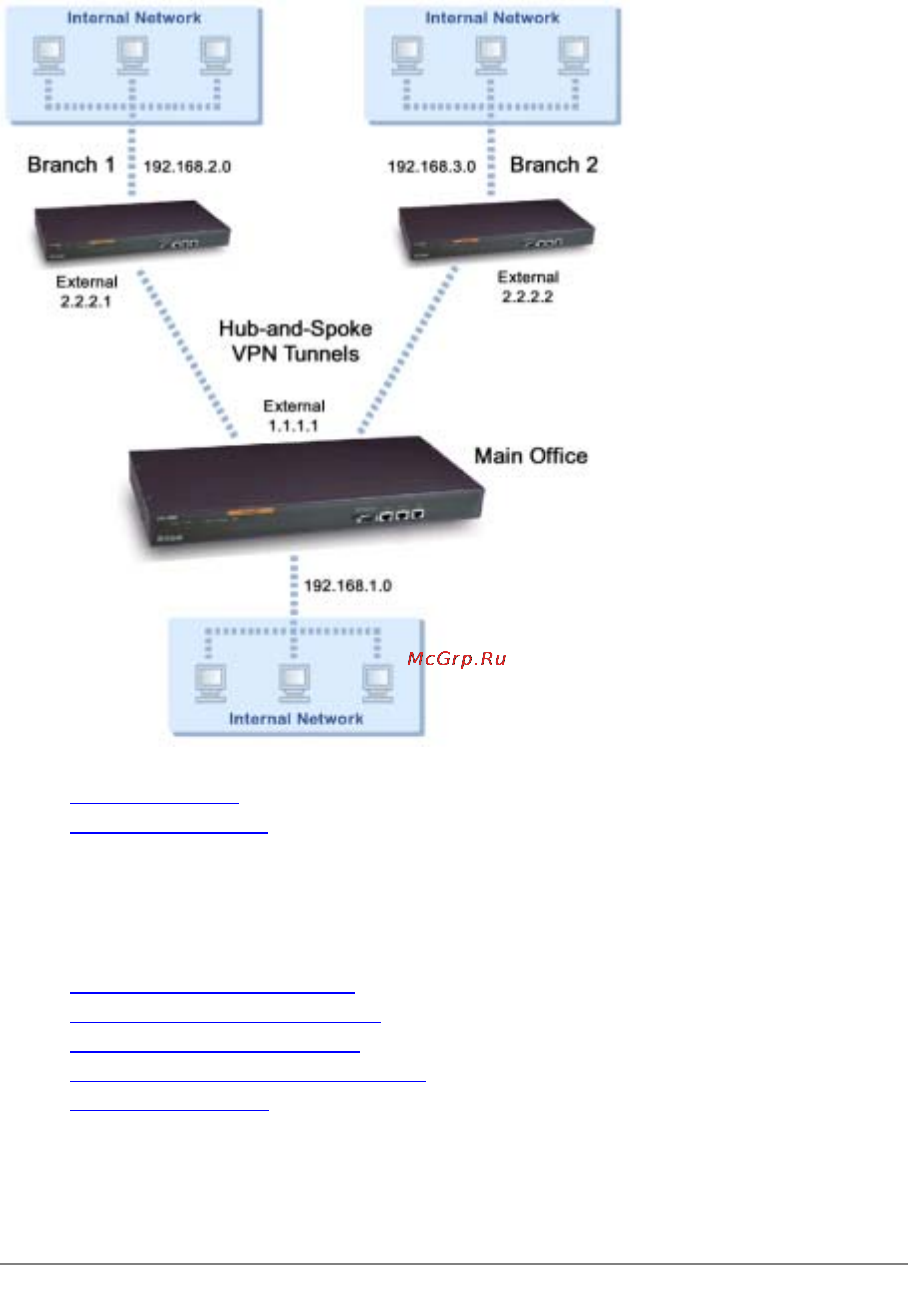 D-Link DFL-1000 [98/168] Configuring the hub