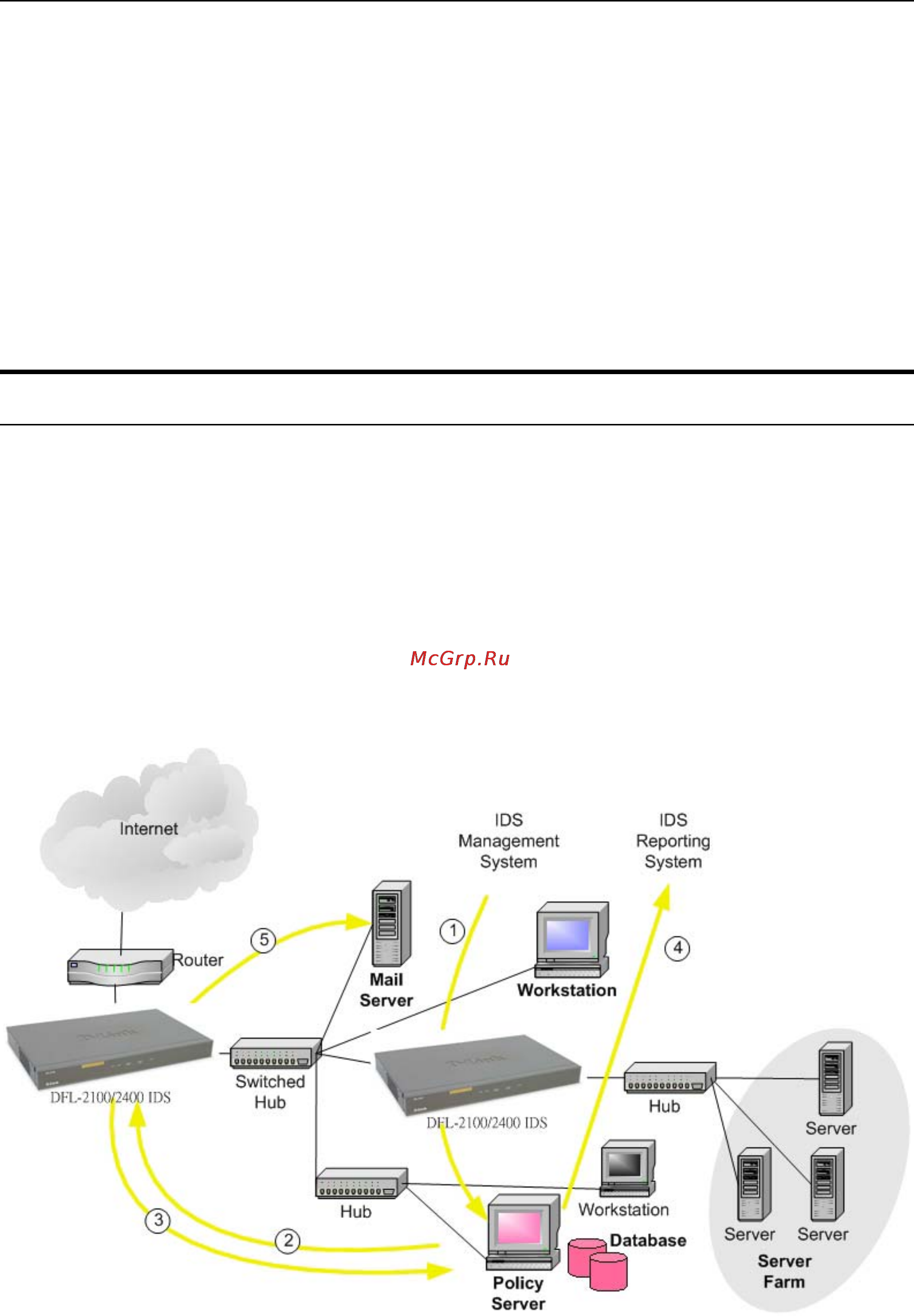 D-Link DFL-2400 [12/112] Network architecture