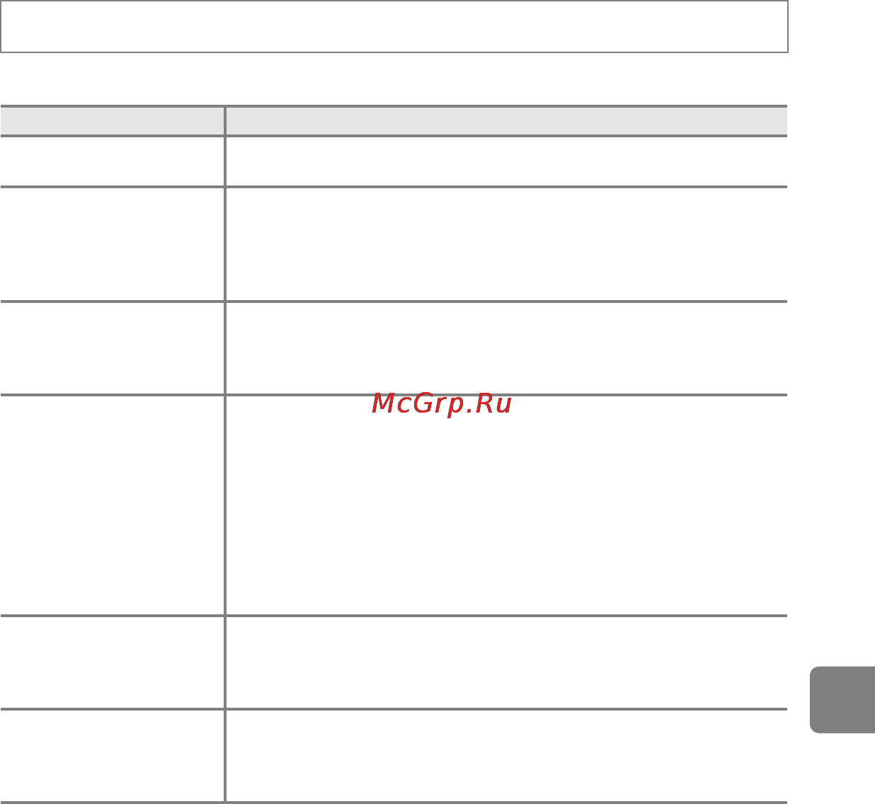 Nikon Coolpix S5200 Blue [177/284] Непрерывная съемка