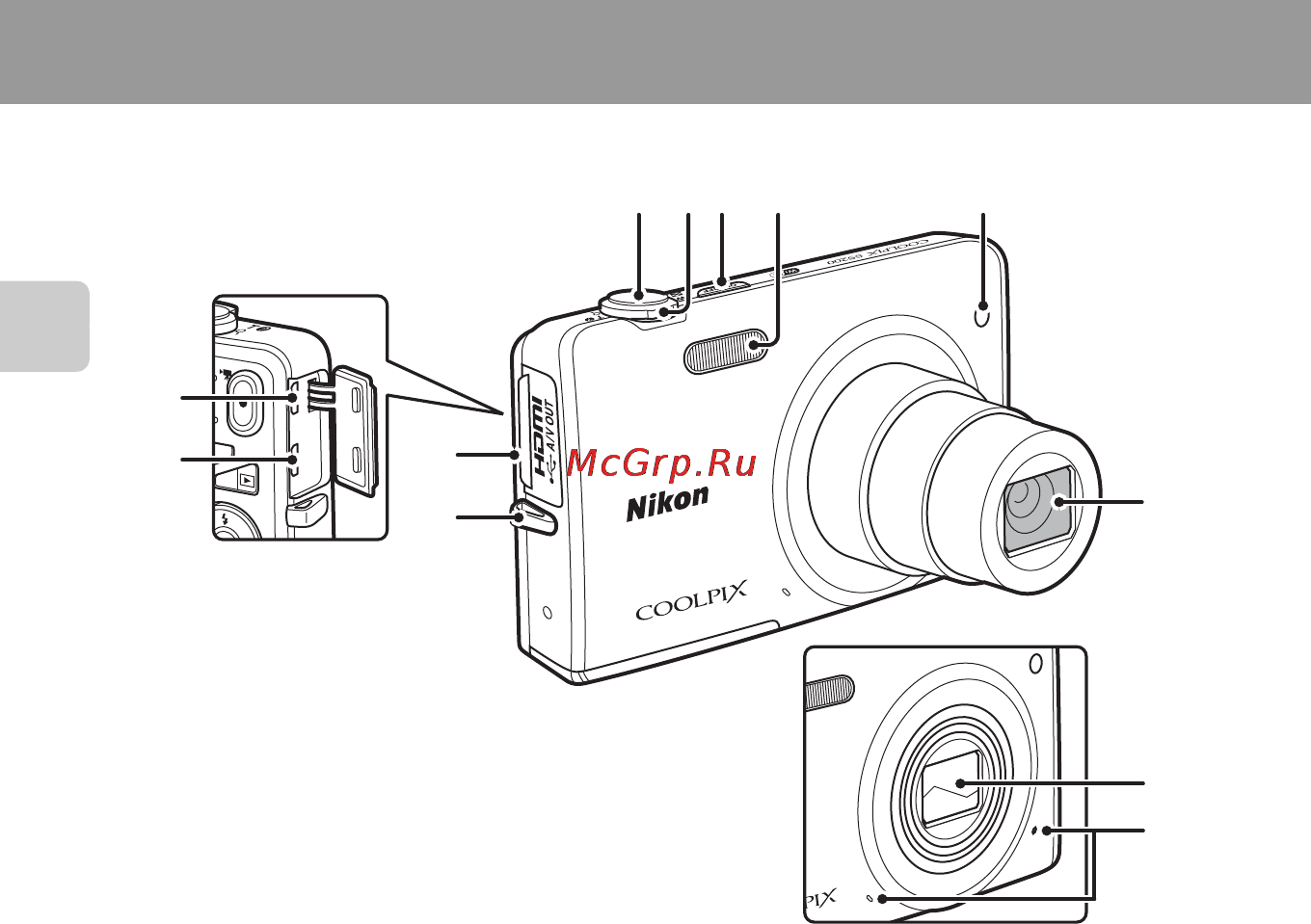 Nikon Coolpix S5200 Blue [24/284] Крышка объектива закрыта