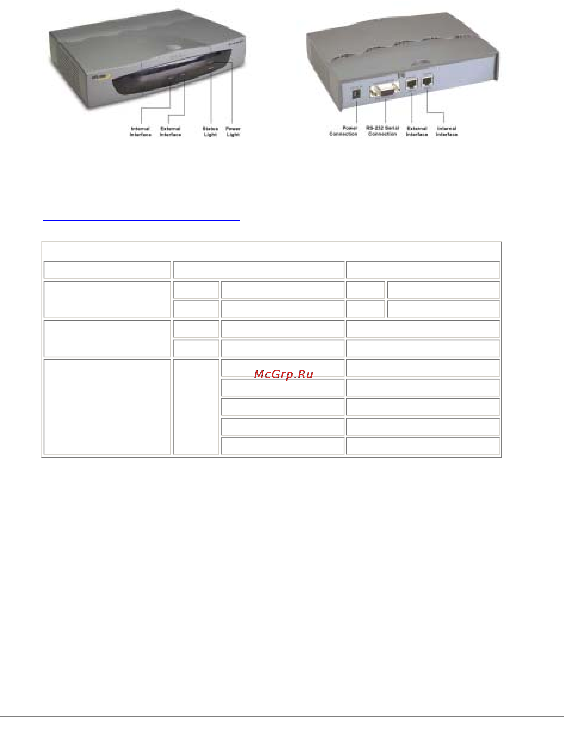 D-Link DFL-600 [12/122] Connecting to the web based manager
