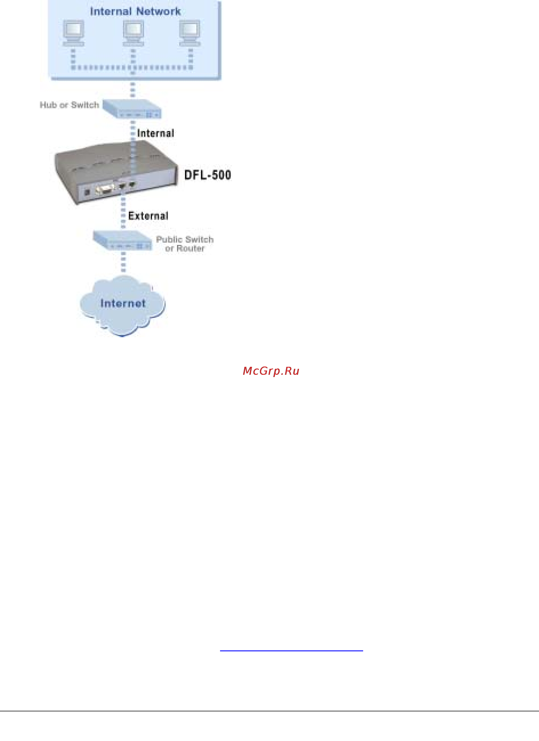 D-Link DFL-600 [18/122] Completing the configuration