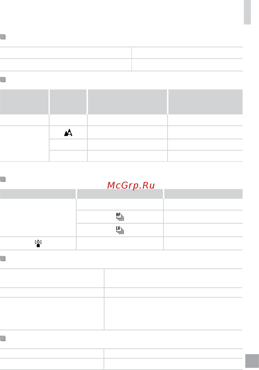 Canon PowerShot SX500 IS Black [219/225] Радиус действия вспышки