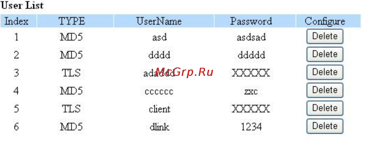 D-Link DRS-200 [31/69] Using the network configuration