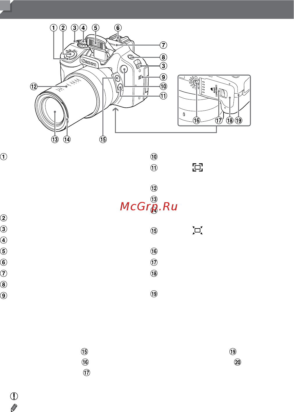 Canon SX50 HS [4/283] Названия компонентов и условные обозначения