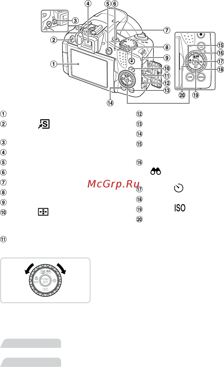 Canon SX50 HS Инструкция по эксплуатации онлайн [5/283] 42215