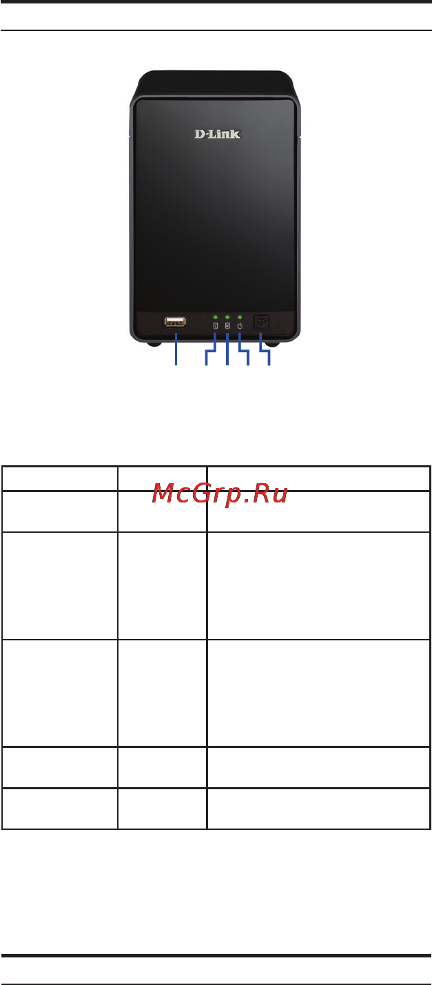 D-Link DNR-326 [2/4] Установка и подключение