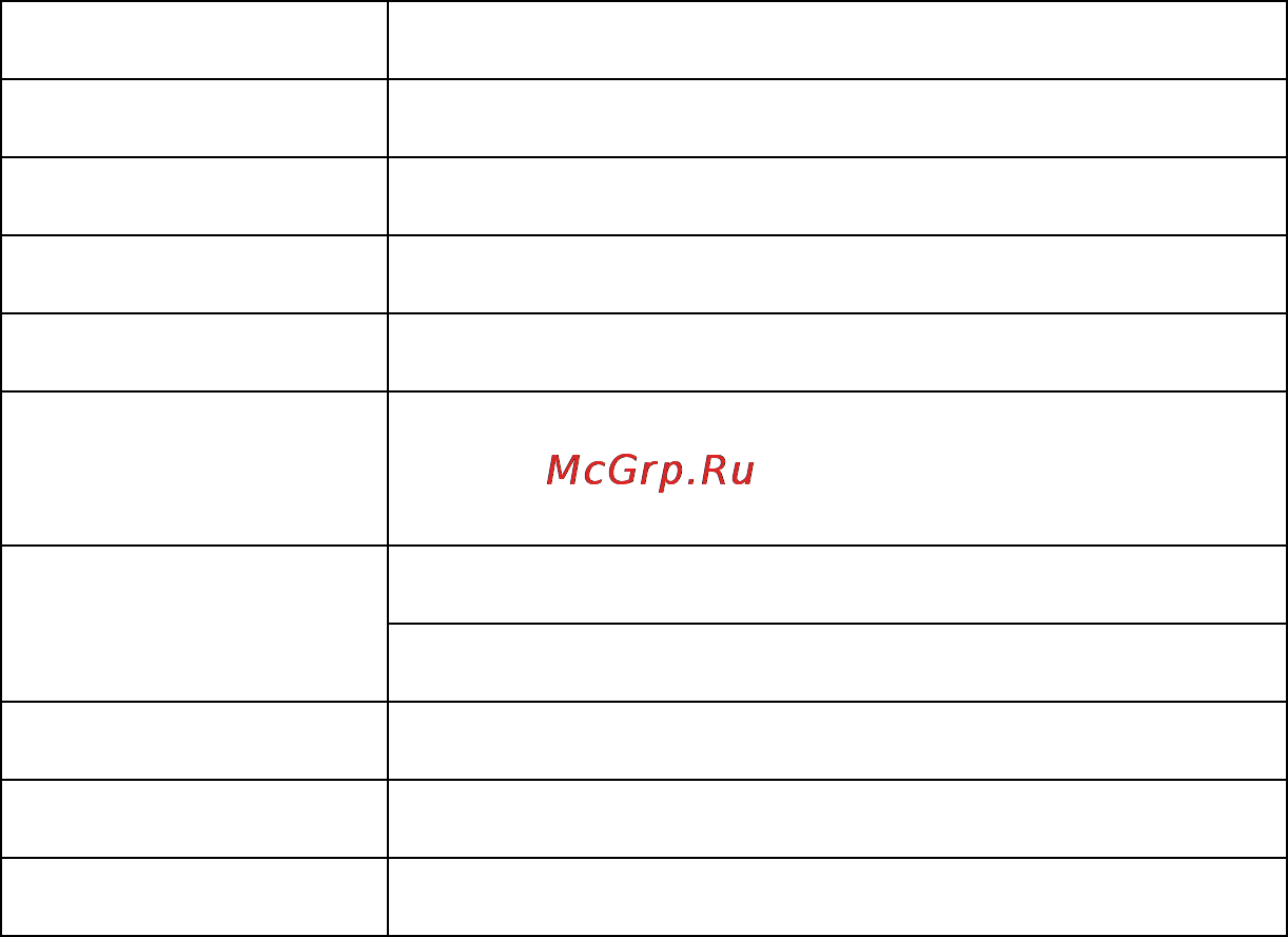D-Link DNS-300 [50/70] Backup configurations