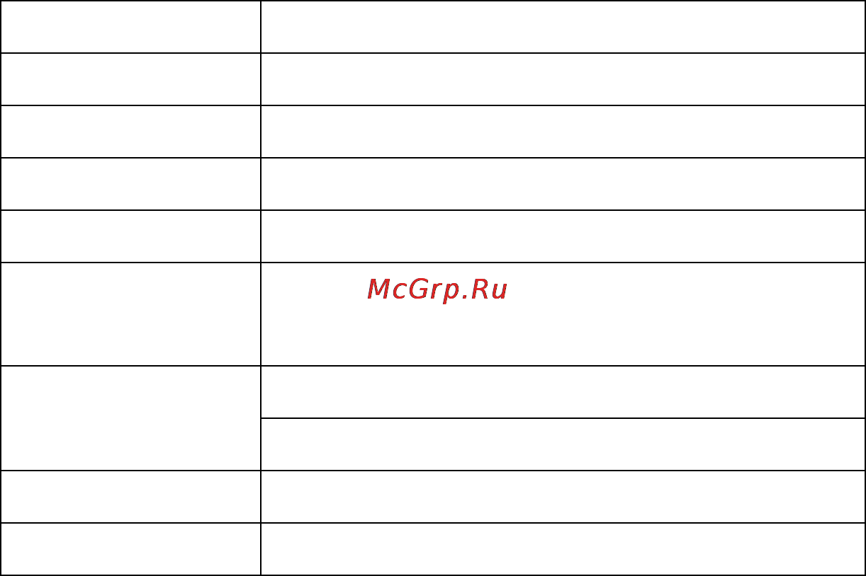 D-Link DNS-312H [45/66] Backup configurations