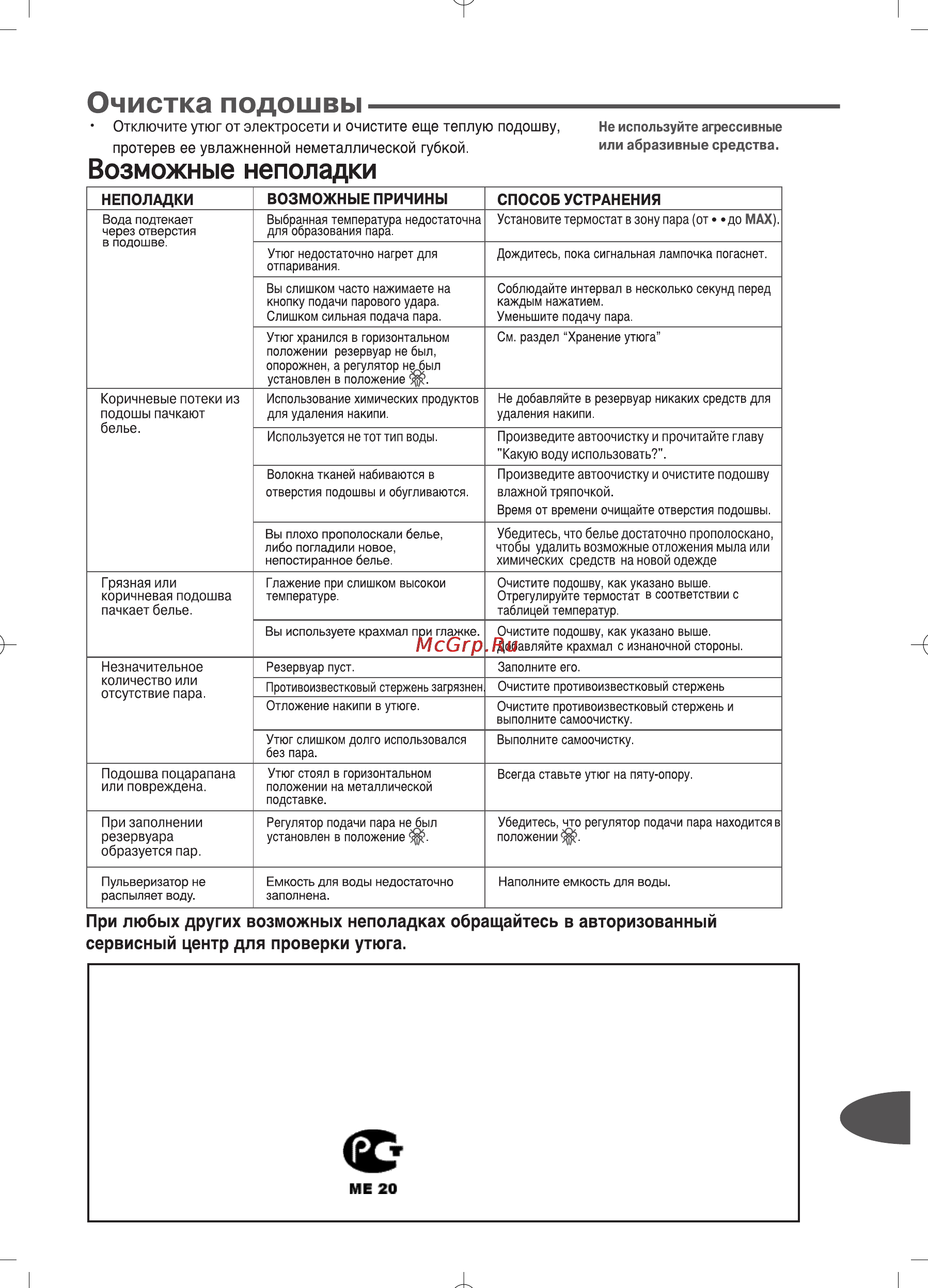 Tefal FV 2115 Инструкция по эксплуатации онлайн [4/4] 42271