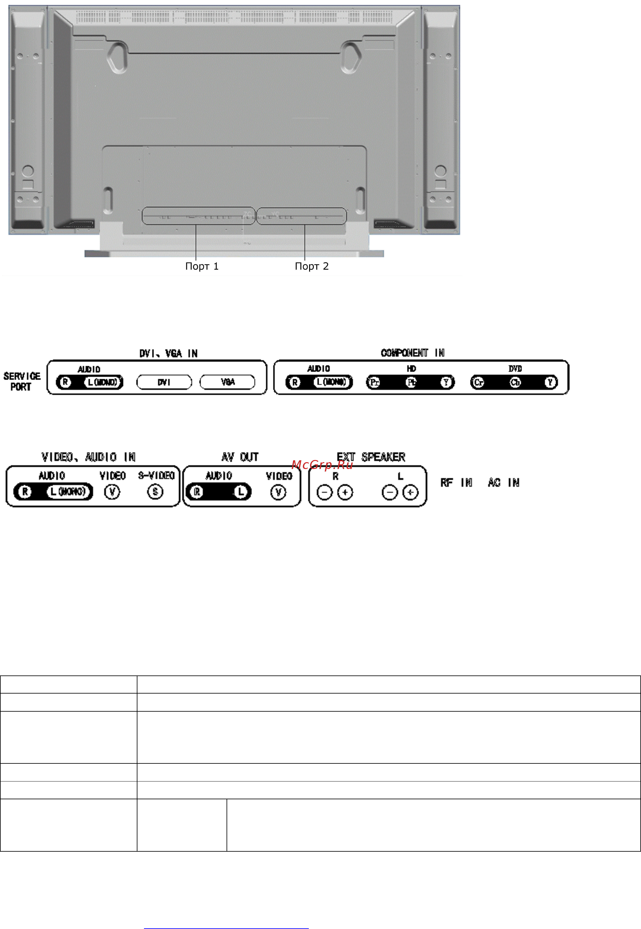Hyundai H-PDP4201 [9/24] Разъемы задней панели