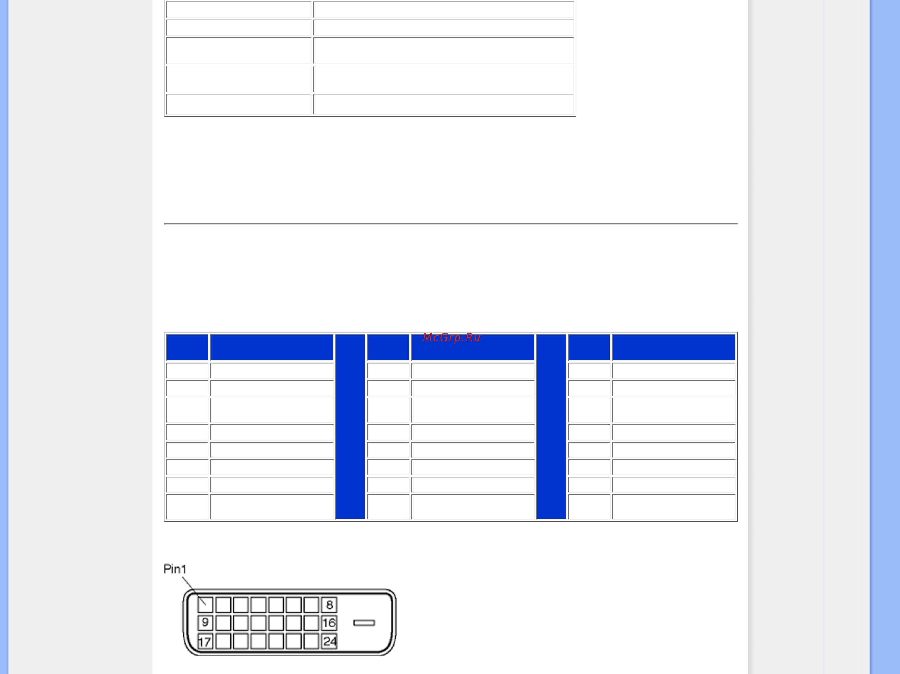 Philips 220X1SW [40/120] Штифта назначение сигнала
