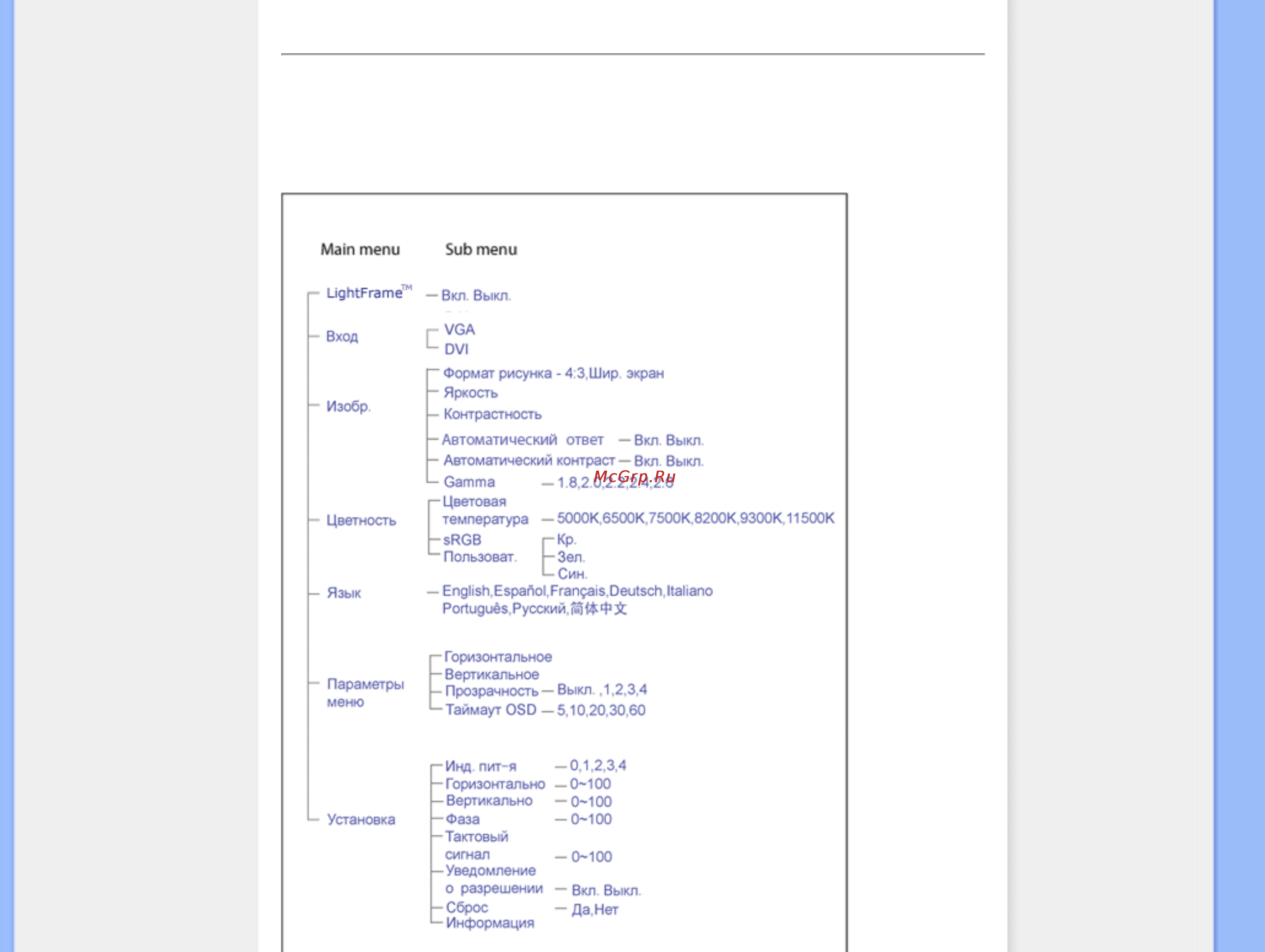Philips 220X1SW Инструкция по эксплуатации онлайн [81/120] 42328