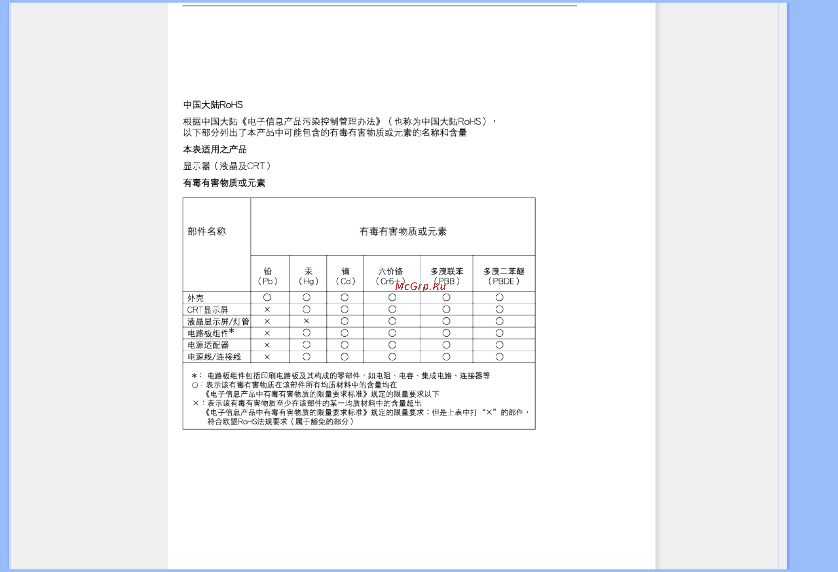 Philips 231E1SB [28/129] China energy efficiency label 中國能效 implement