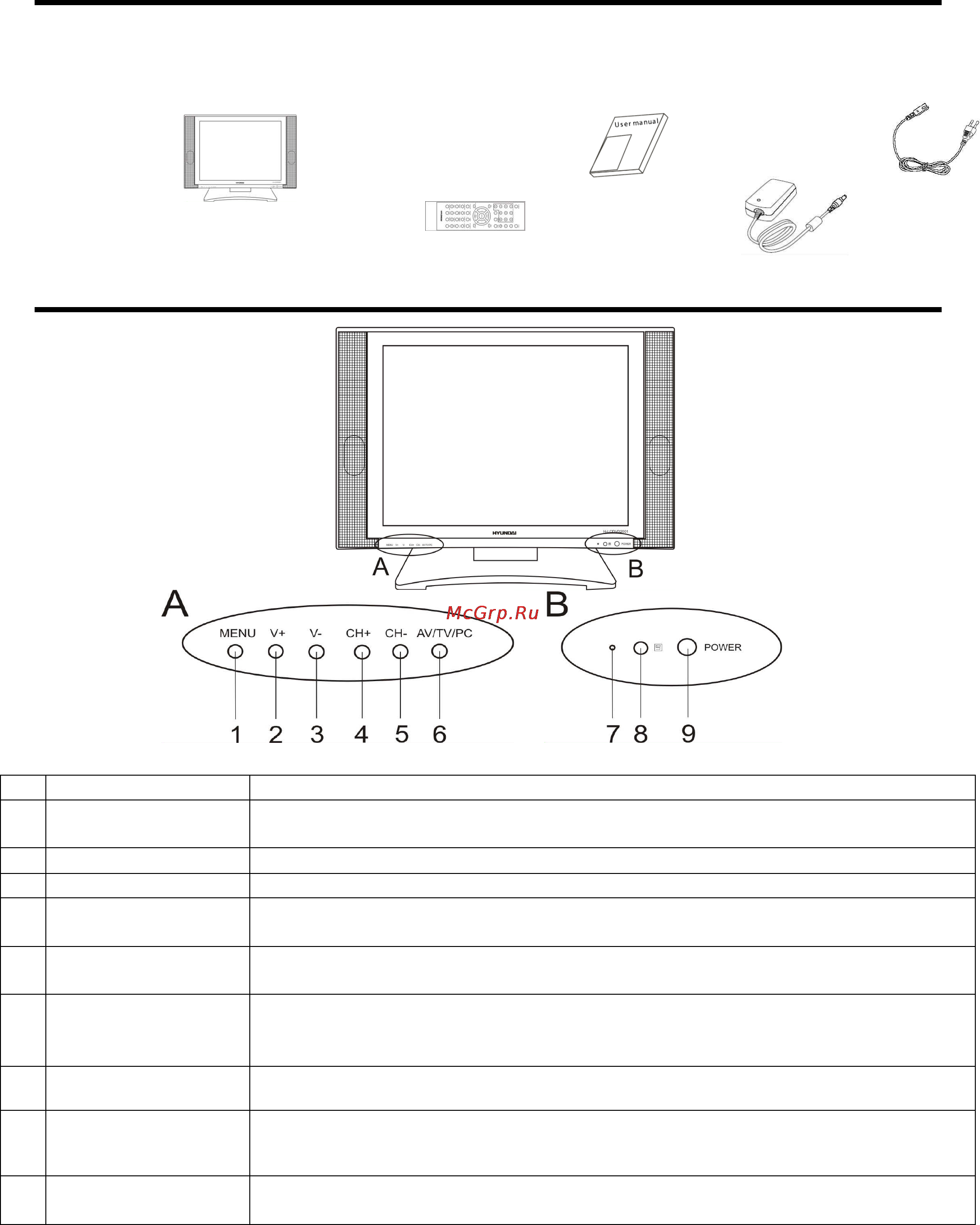 Hyundai H-LCDVD2001 [5/25] Комплект поставки