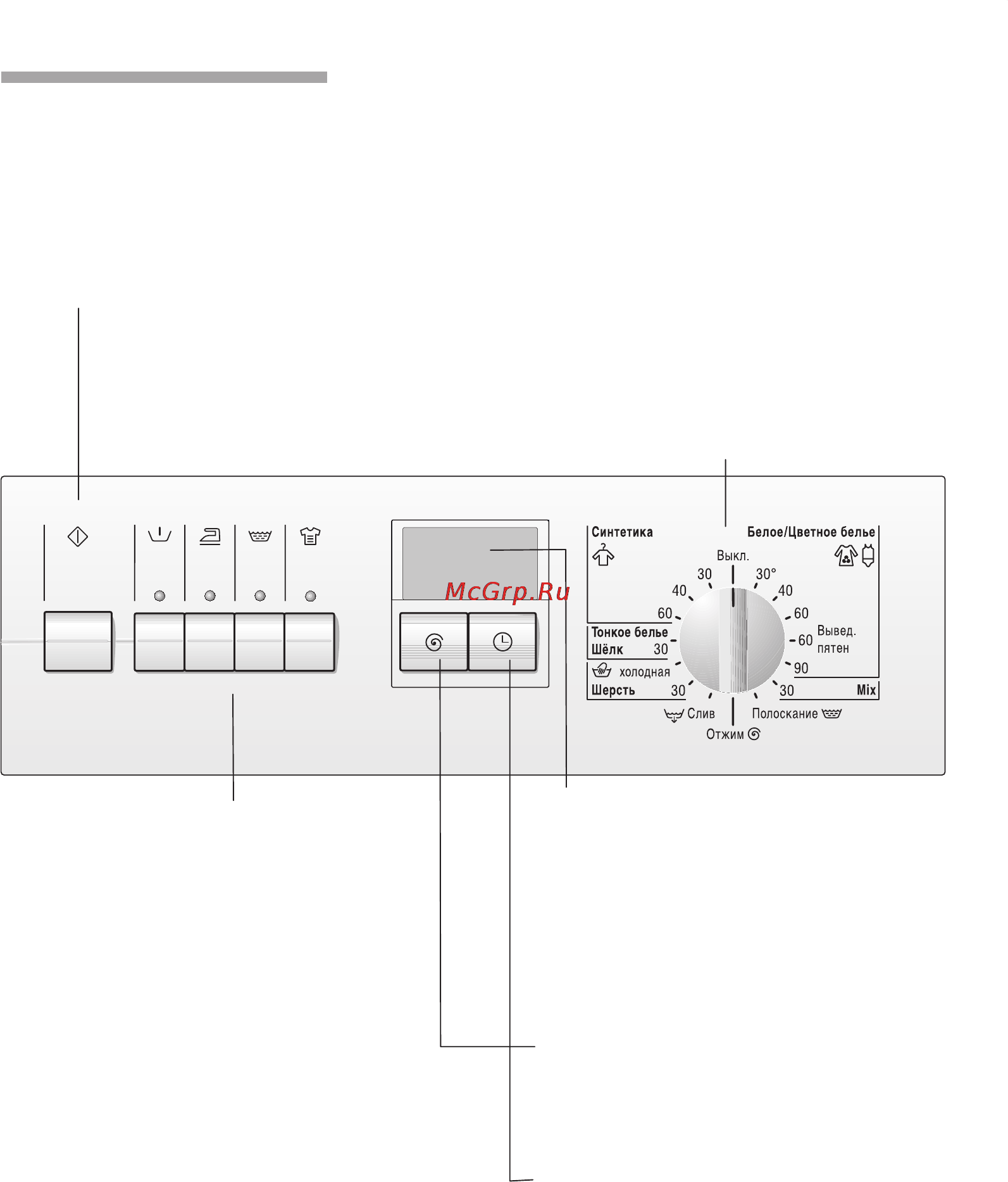 Bosch WFX2840OE [10/80] Панель управления