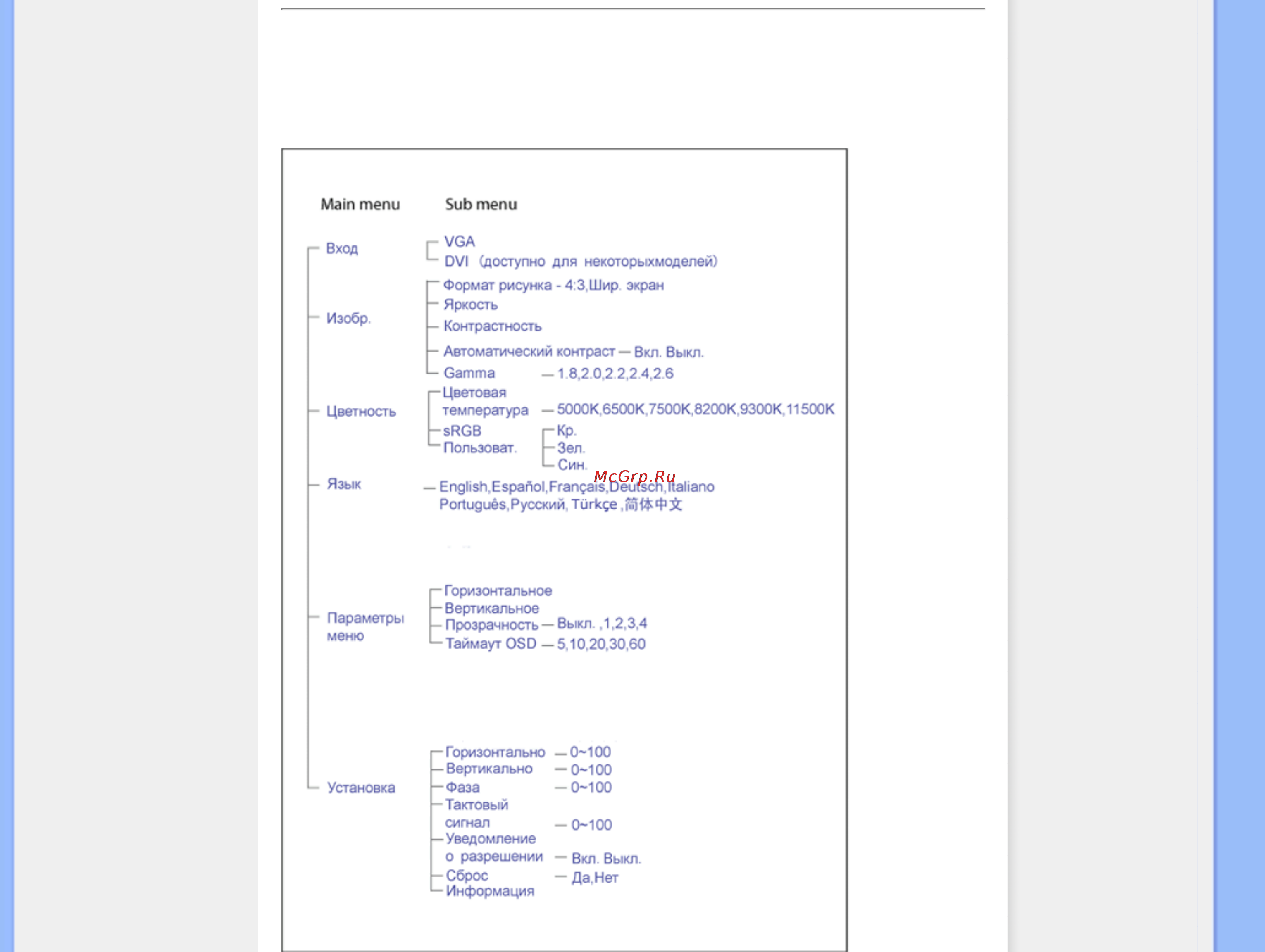 Philips 223E1SB Инструкция по эксплуатации онлайн [50/76] 42379