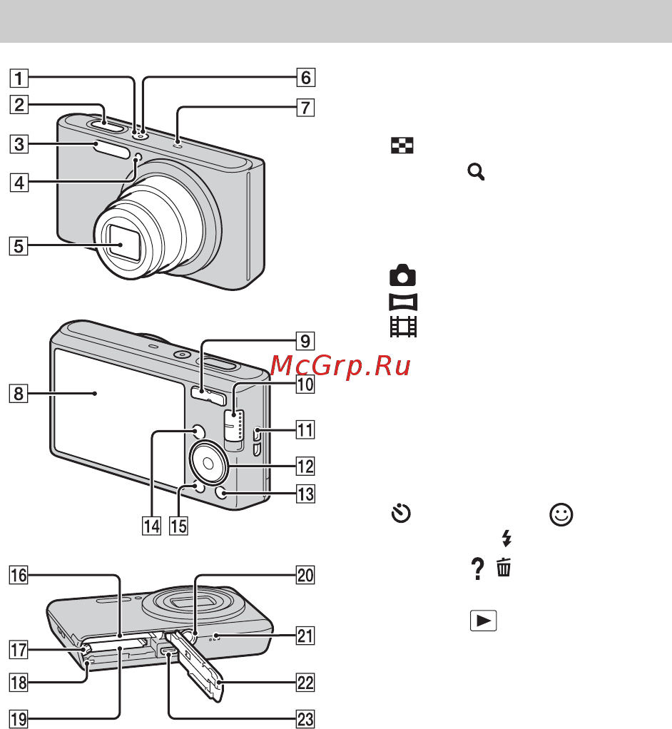 Sony DSC-W730 Green [66/92] Визначення частин