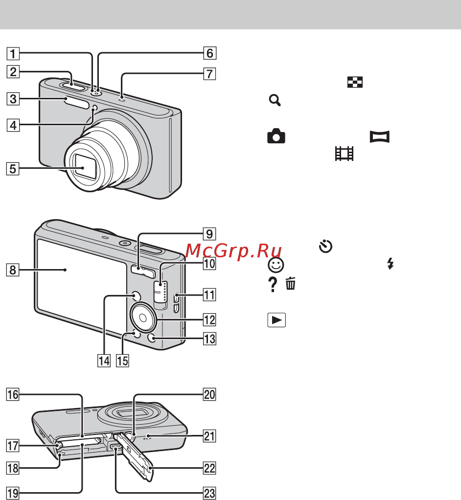 Sony DSC-W730 Black [8/92] Identifying parts