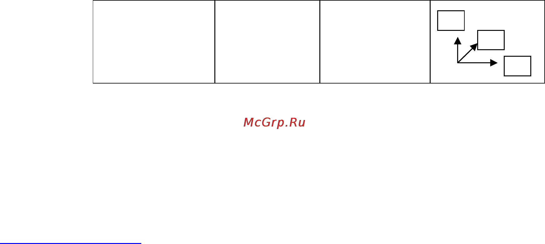 Scarlett SC-016 Инструкция по эксплуатации онлайн [2/22] 33805