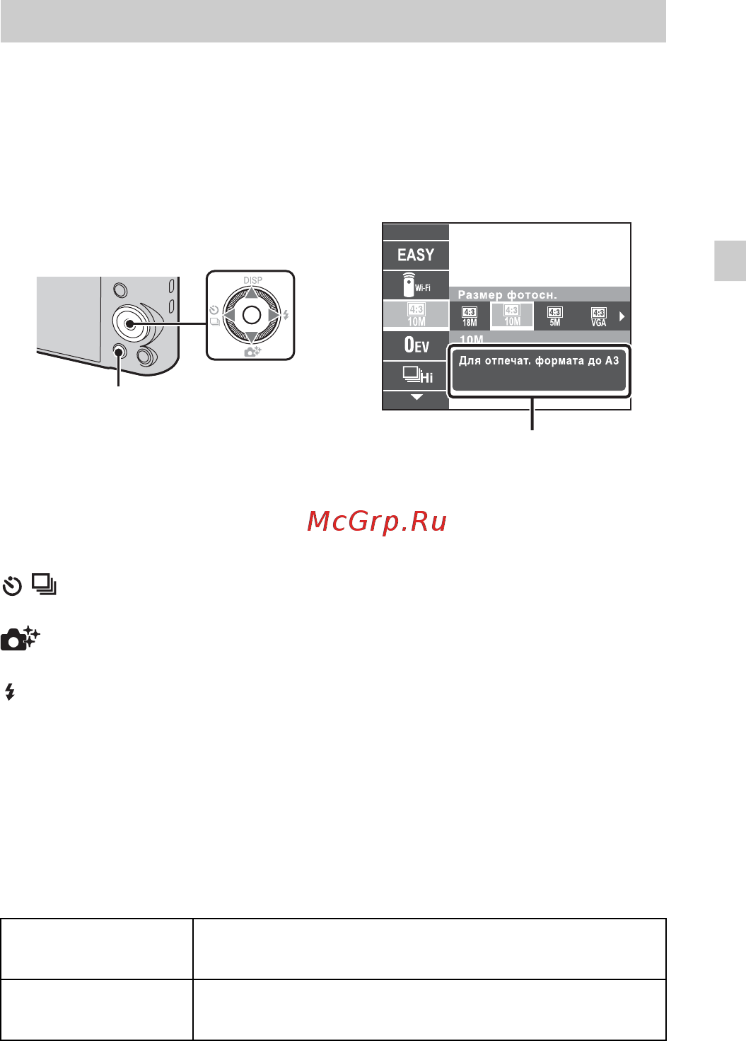Sony Cyber-shot DSC-WX300 Black [55/112] Введение в другие функции