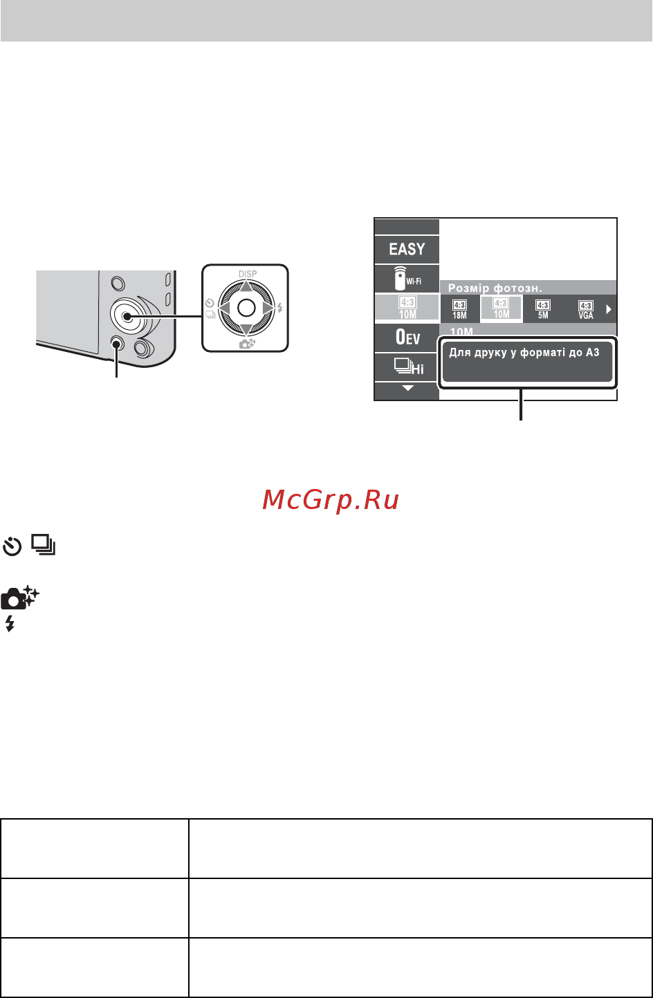 Sony Cyber-shot DSC-WX300 Red  [94/112] Знайомство з іншими функціями