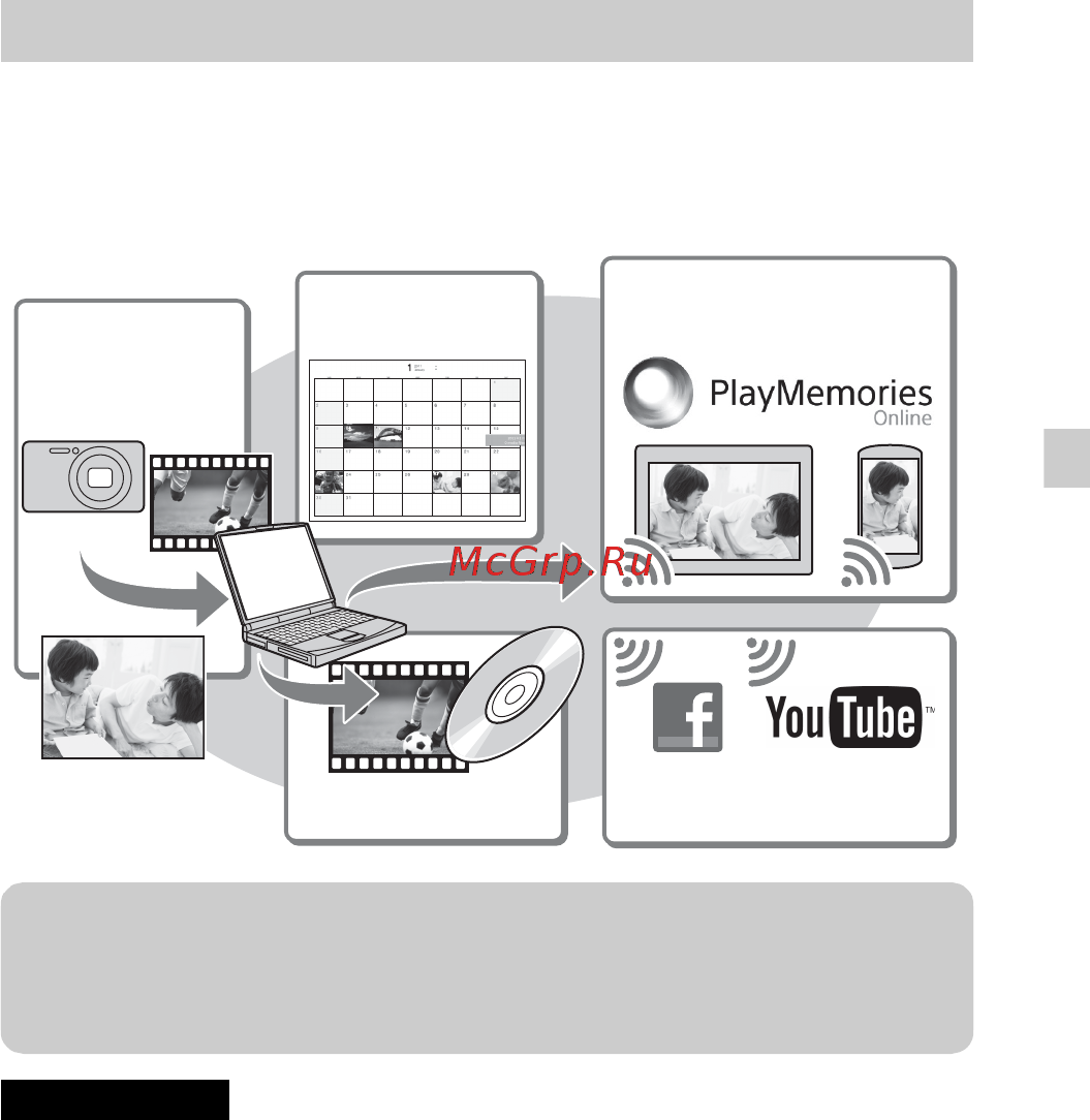 Sony Cyber-shot DSC-WX300 Red  [99/112] Функції програми playmemories home