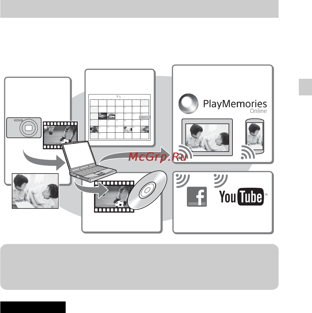 Sony Cyber-shot DSC-HX50 Black [27/120] Features of playmemories home