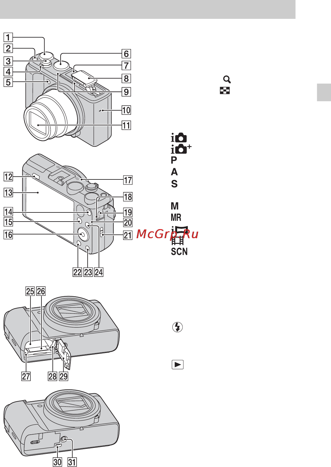 Sony Cyber-shot DSC-HX50 Black [9/120] Identifying parts
