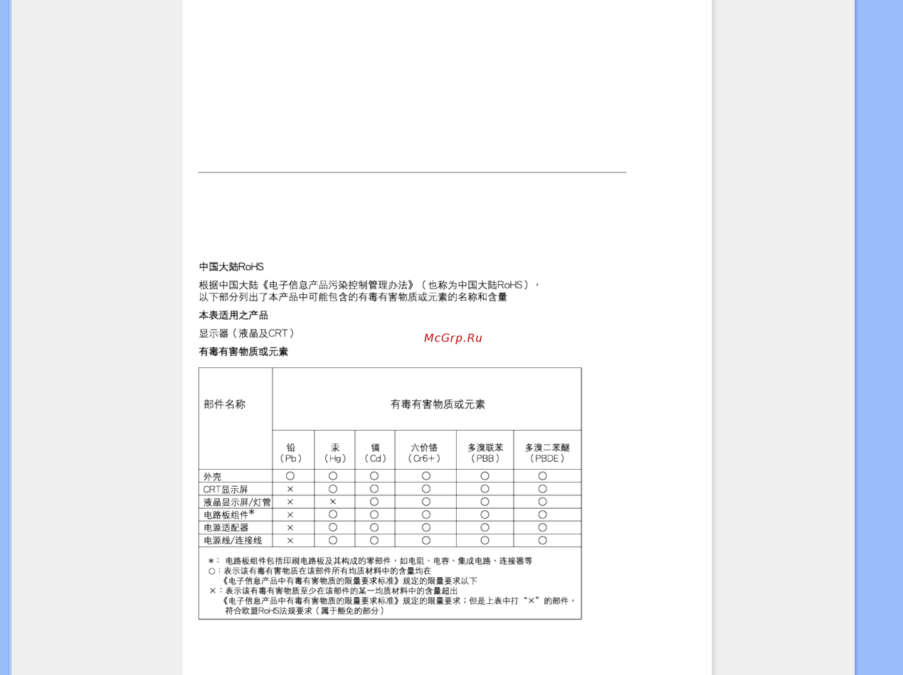Philips 241E1SB [19/89] China rohs