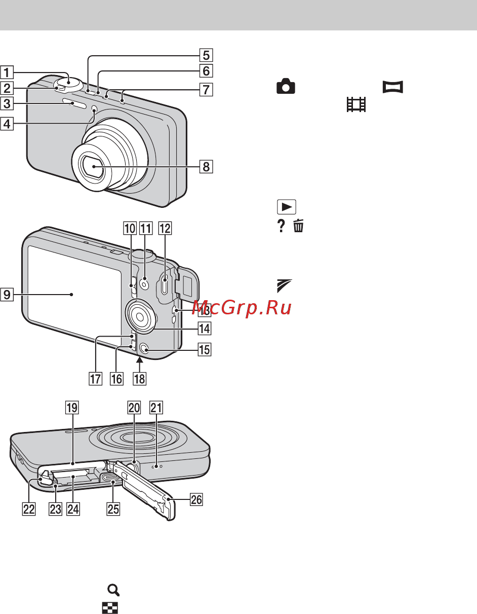 Sony DSC-WX50S [8/100] Identifying parts