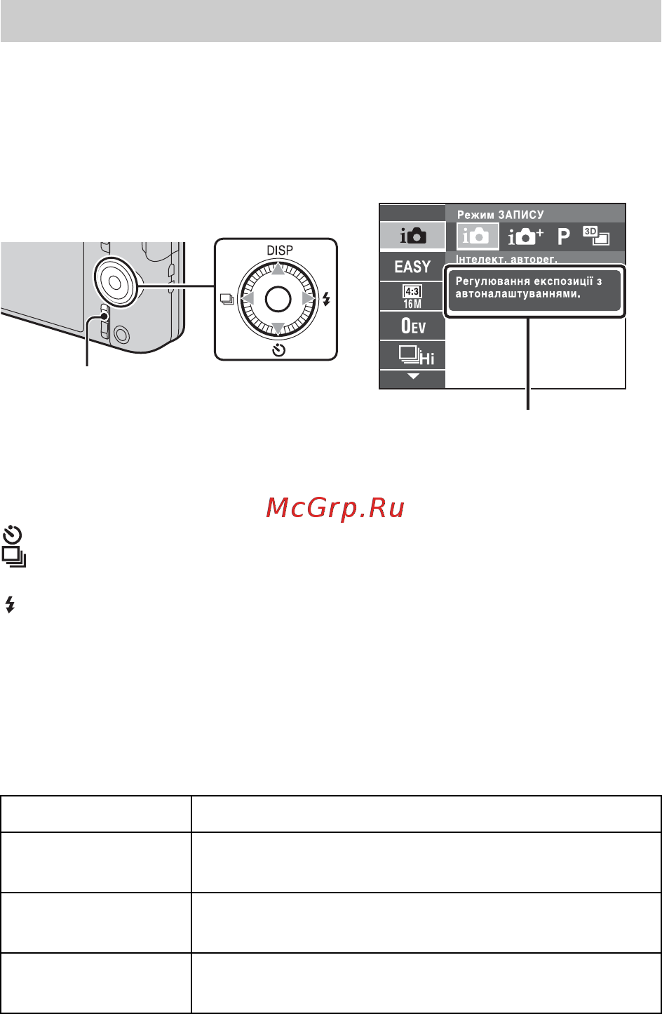 Sony DSC-WX50B [84/100] Знайомство з іншими функціями